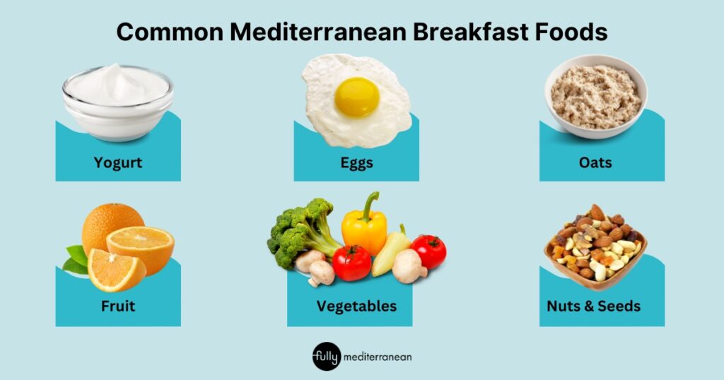 10 delicious mediterranean diet breakfast ideas for your morning