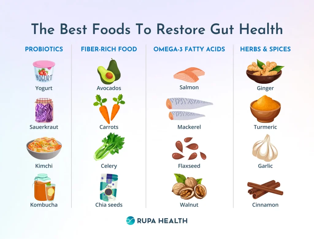 10 delicious probiotic foods to boost your gut health