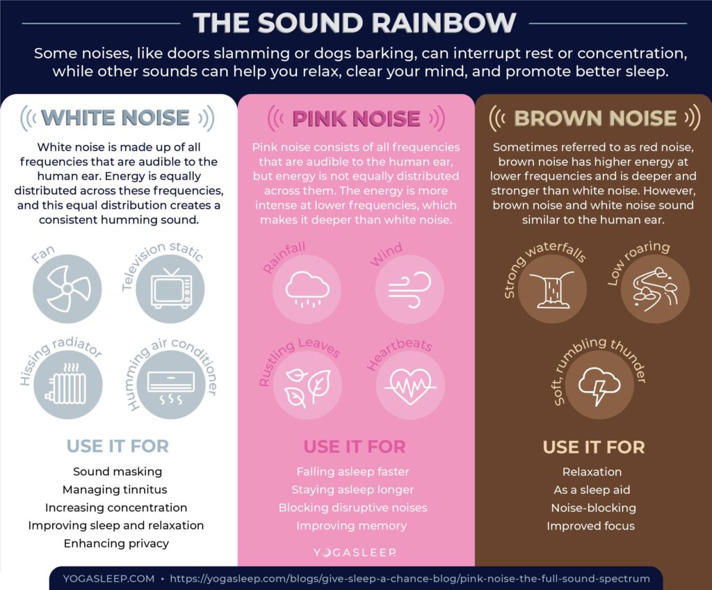 10 effective white noise examples for better relaxation scaled