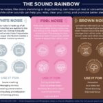 10 effective white noise examples for better relaxation scaled