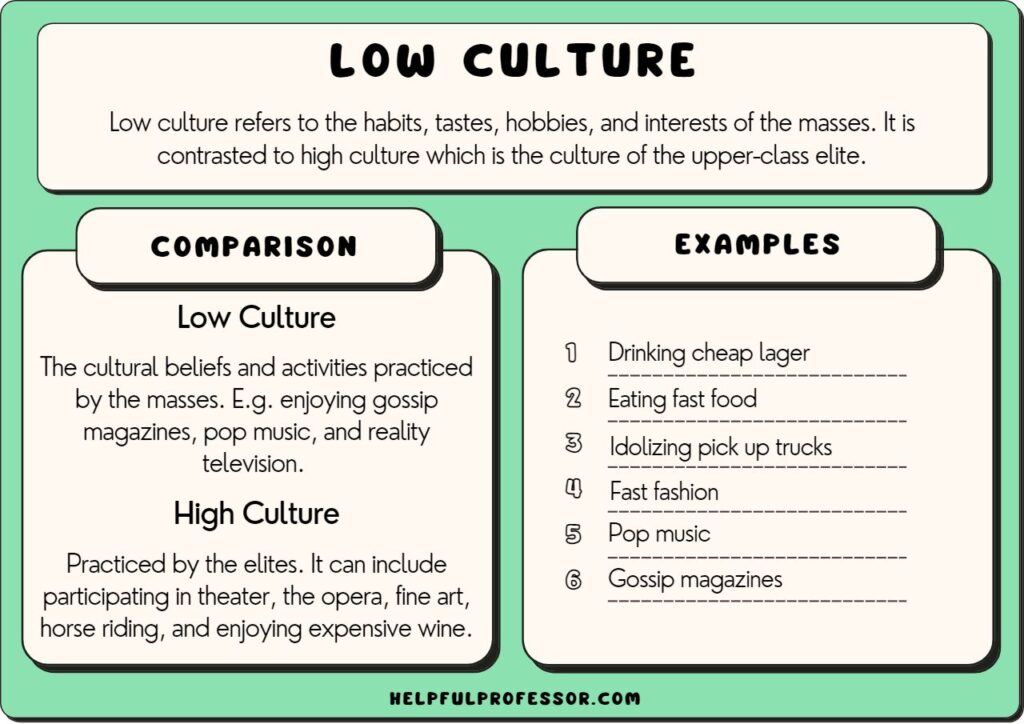 10 engaging examples of low culture in todays society
