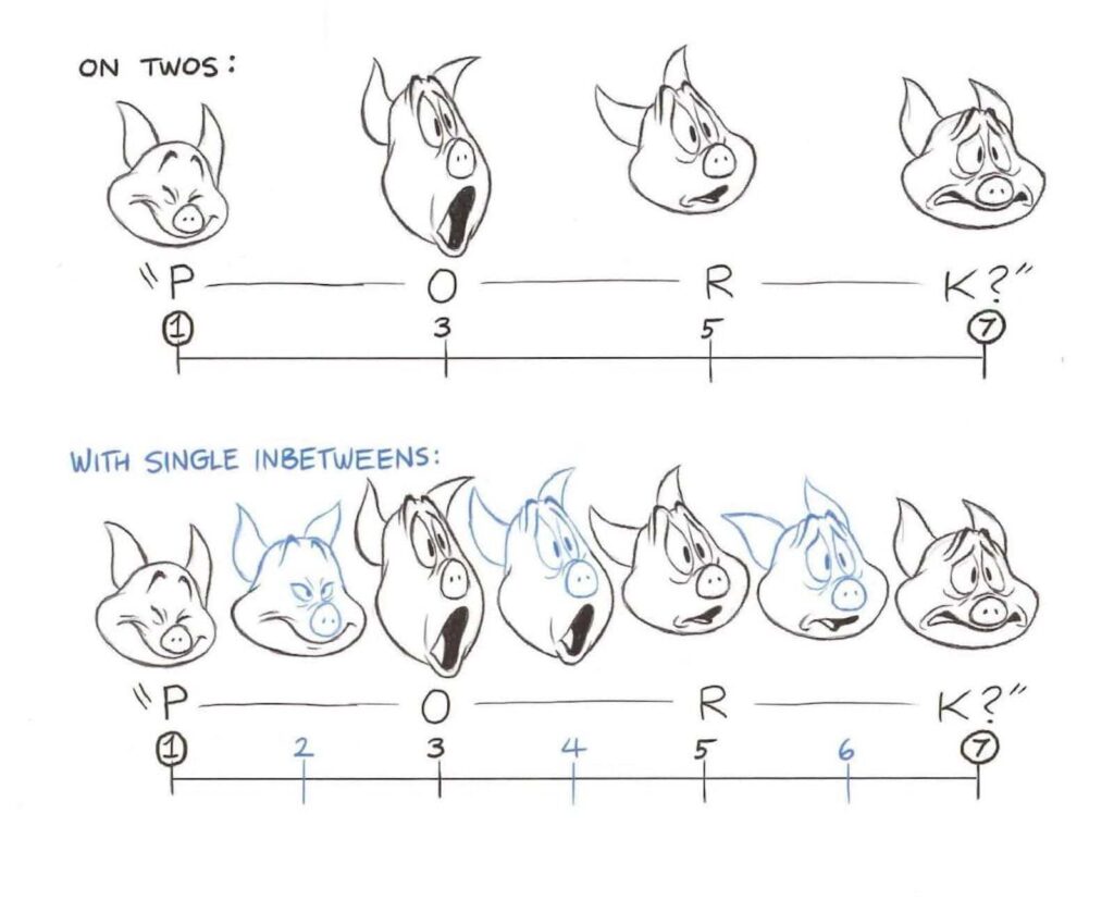 10 fascinating persistence of vision examples in animation