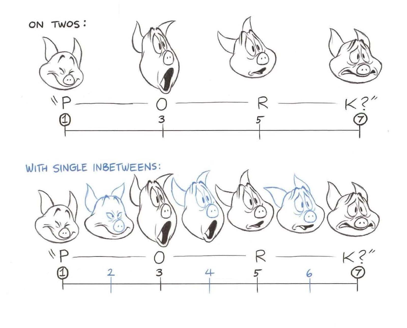 10 fascinating persistence of vision examples in animation