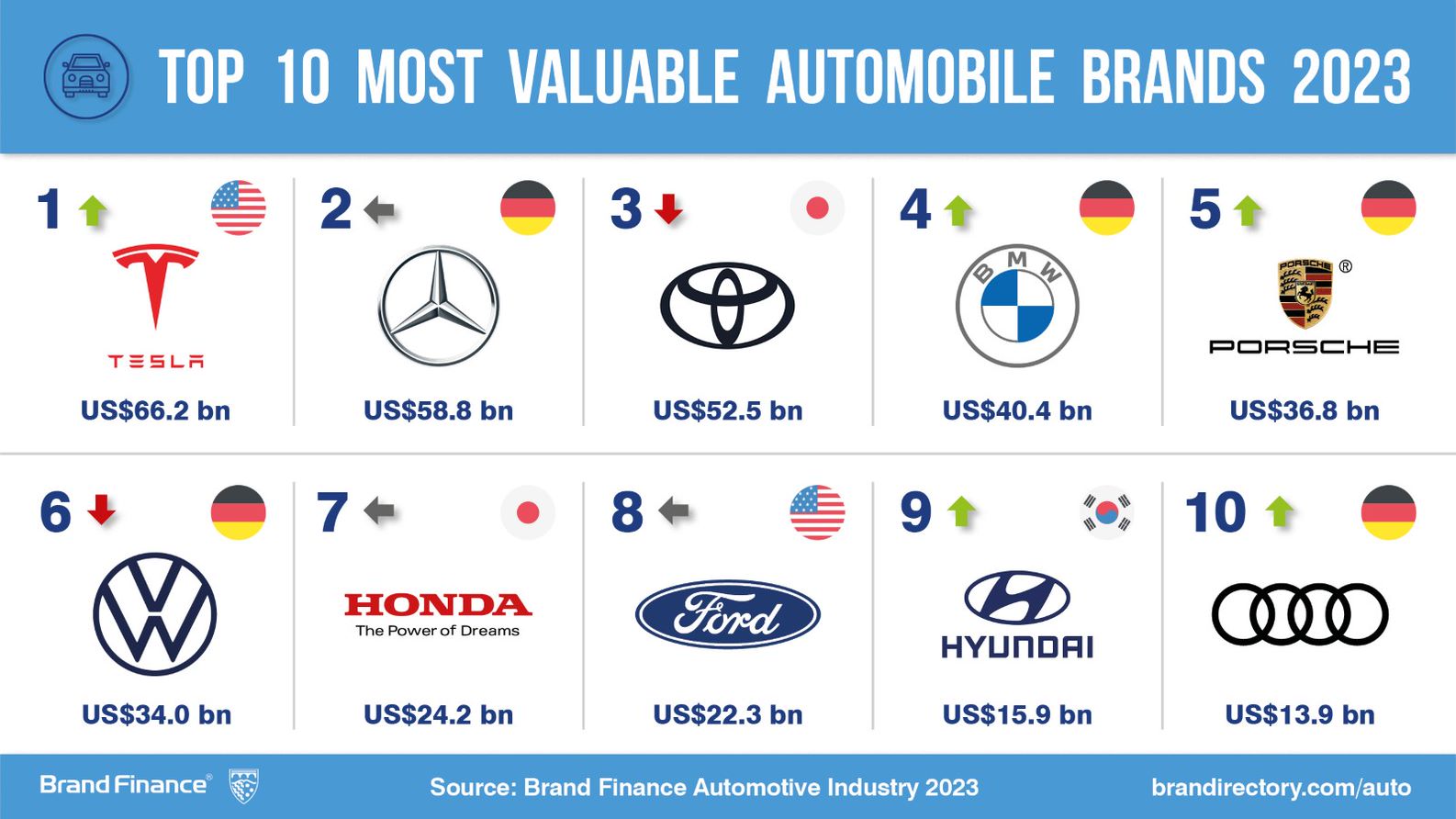 10 licensing companies driving brand success today