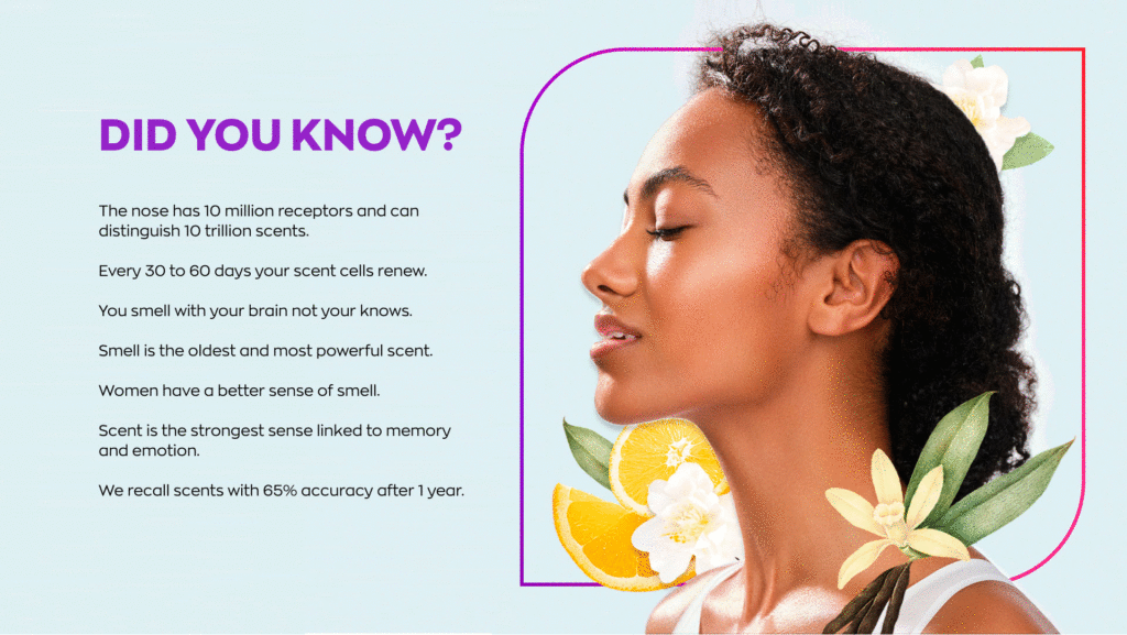 10 powerful smells that trigger memories and emotions