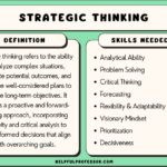 10 Powerful Strategic Thinking Examples for Success 10 powerful strategic thinking examples for success