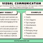 10 powerful visual communication examples to inspire you