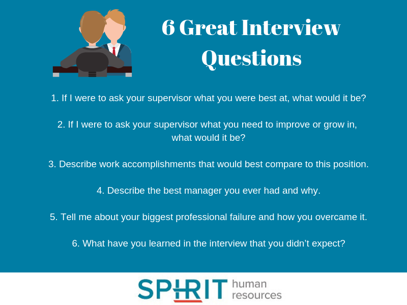 10 questions to ask in an interview for success