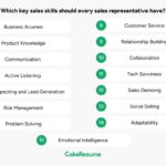 10 Sales Positions You Should Know About Today 10 sales positions you should know about today