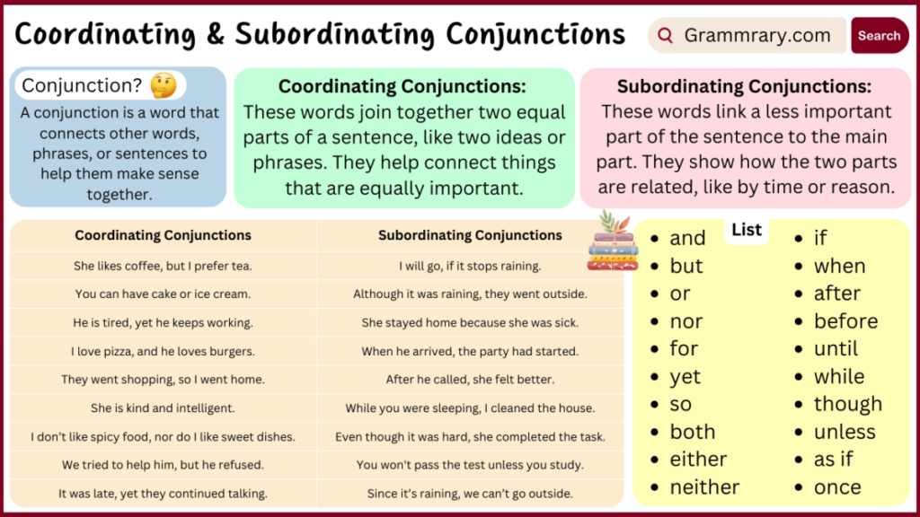 10 subordinating conjunctions examples to enhance your writing