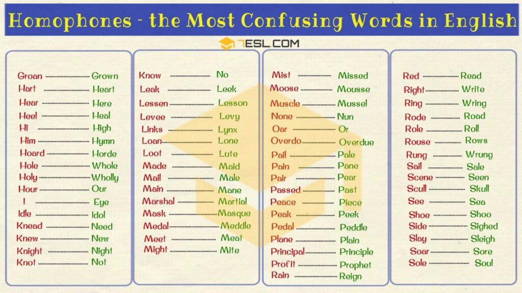 25 examples of homophones you need to know today