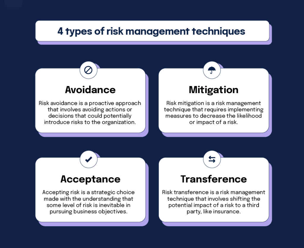3 key strategies for controlling collision consequences