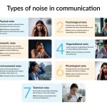 3 Ways to Overcome Physical Noise in Communication 3 ways to overcome physical noise in communication scaled