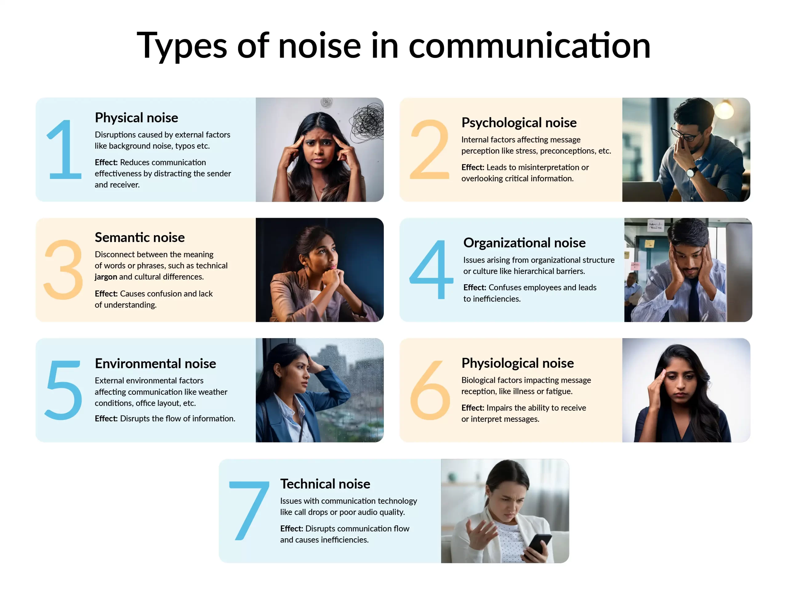3 ways to overcome physical noise in communication scaled