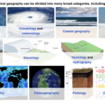5 Key Examples of Physical Geography You Should Know 5 key examples of physical geography you should know