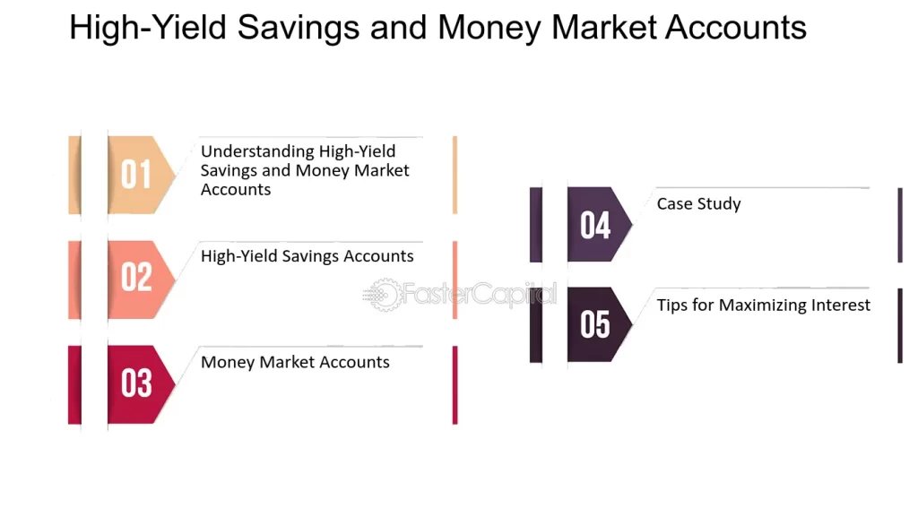 a money market account example for savvy savers