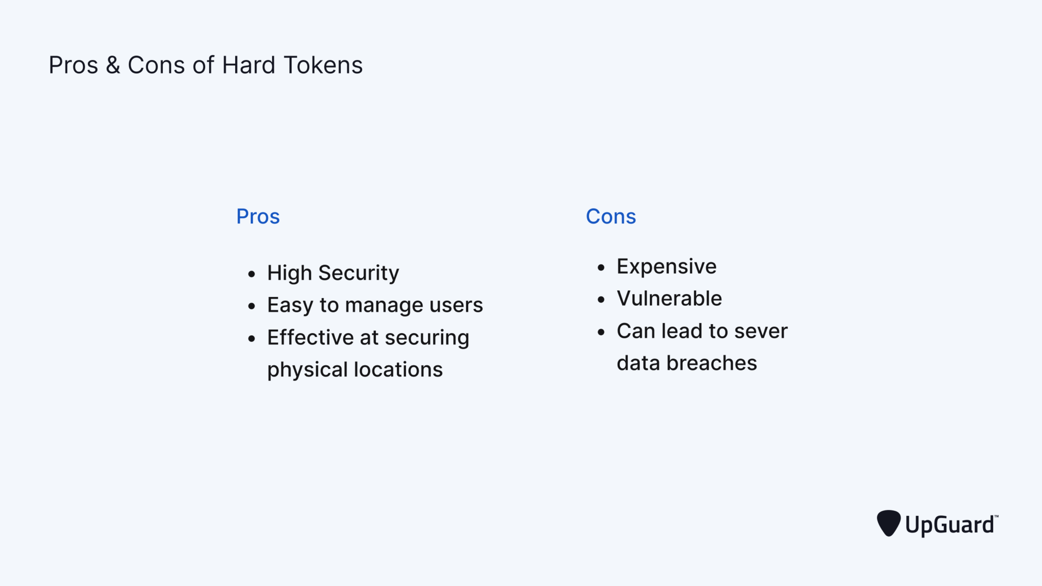 Passcode Token Table Advantages of Hardware Tokens Over Password Authentication Explained