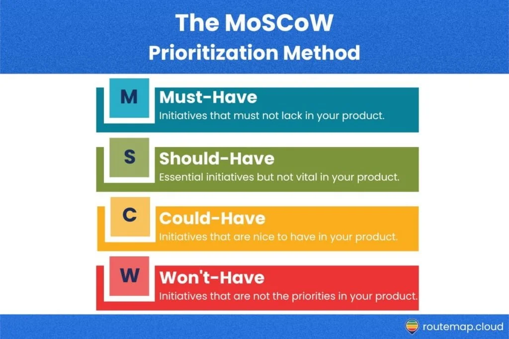 avoiding non examples of sourcing for better project success