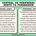 best examples of peripheral route persuasion explained
