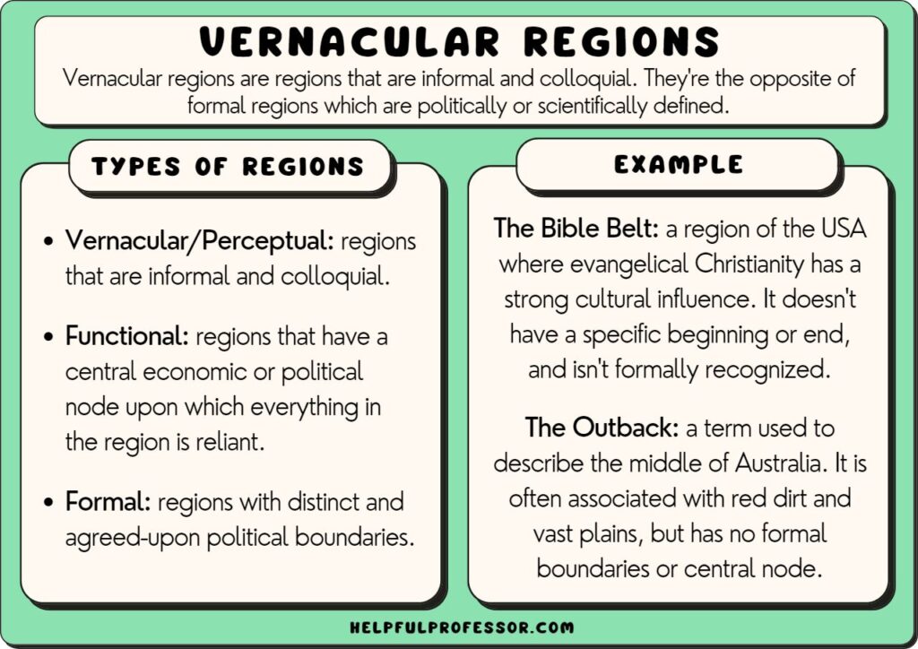 best examples of vernacular regions you should know