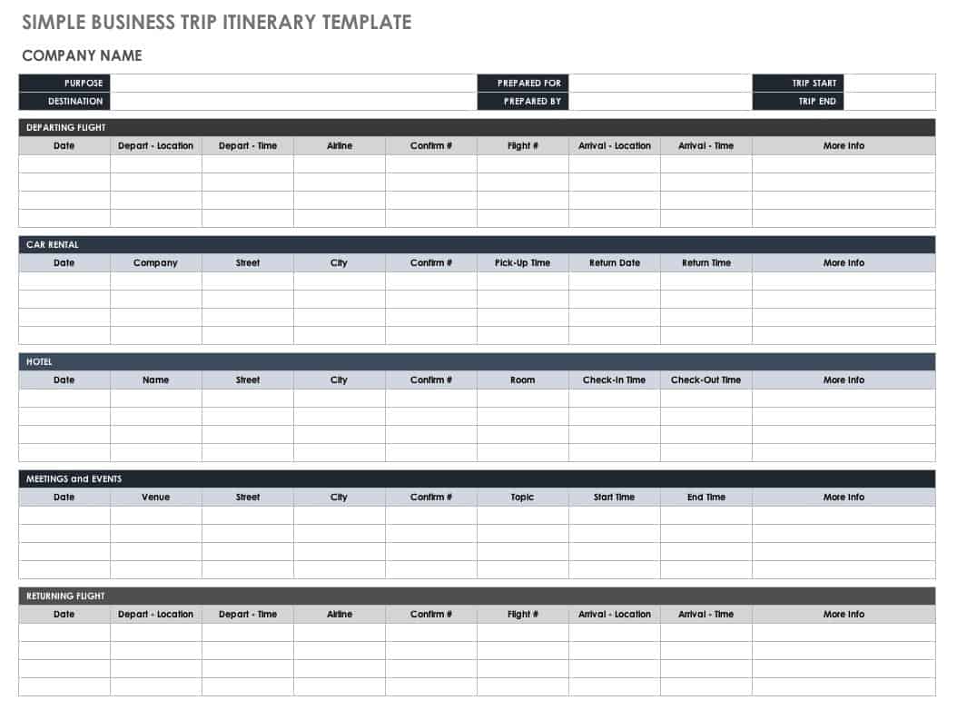 best travel itinerary template examples for easy planning