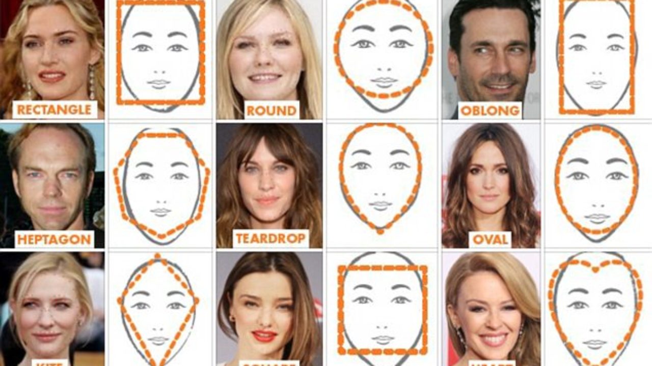 best types of bangs for every face shape