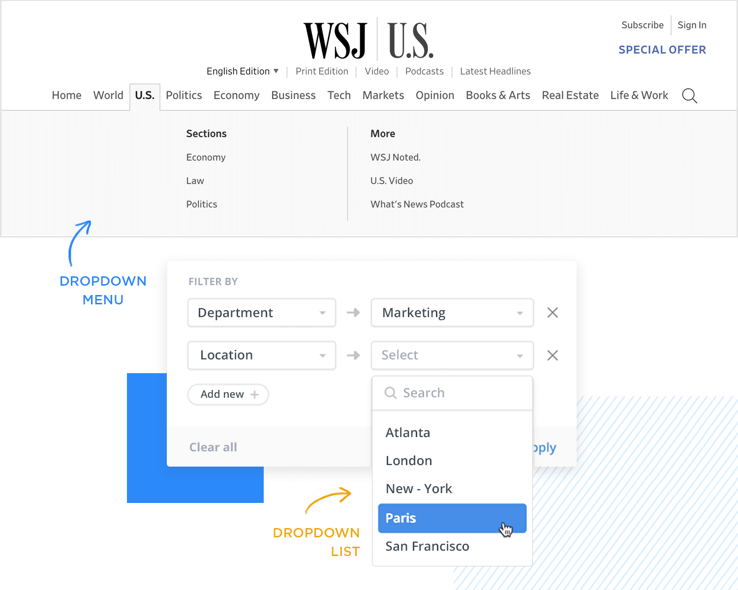 characterization examples with drop down menus