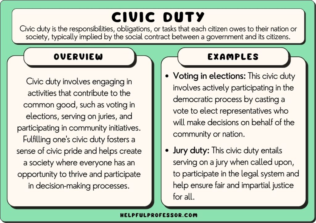civic responsibility paying taxes attending court and obeying laws