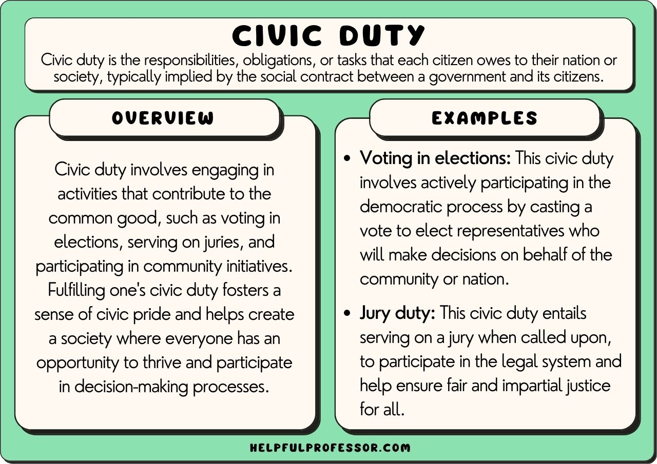 civic responsibility paying taxes attending court and obeying laws