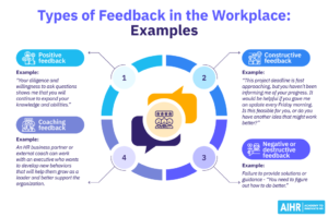 Components of Effective Feedback with Examples for Improvement