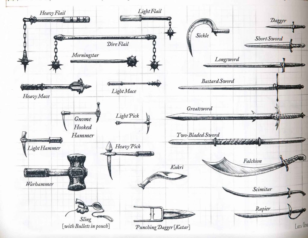 comprehensive guide to types of weapons and their impact