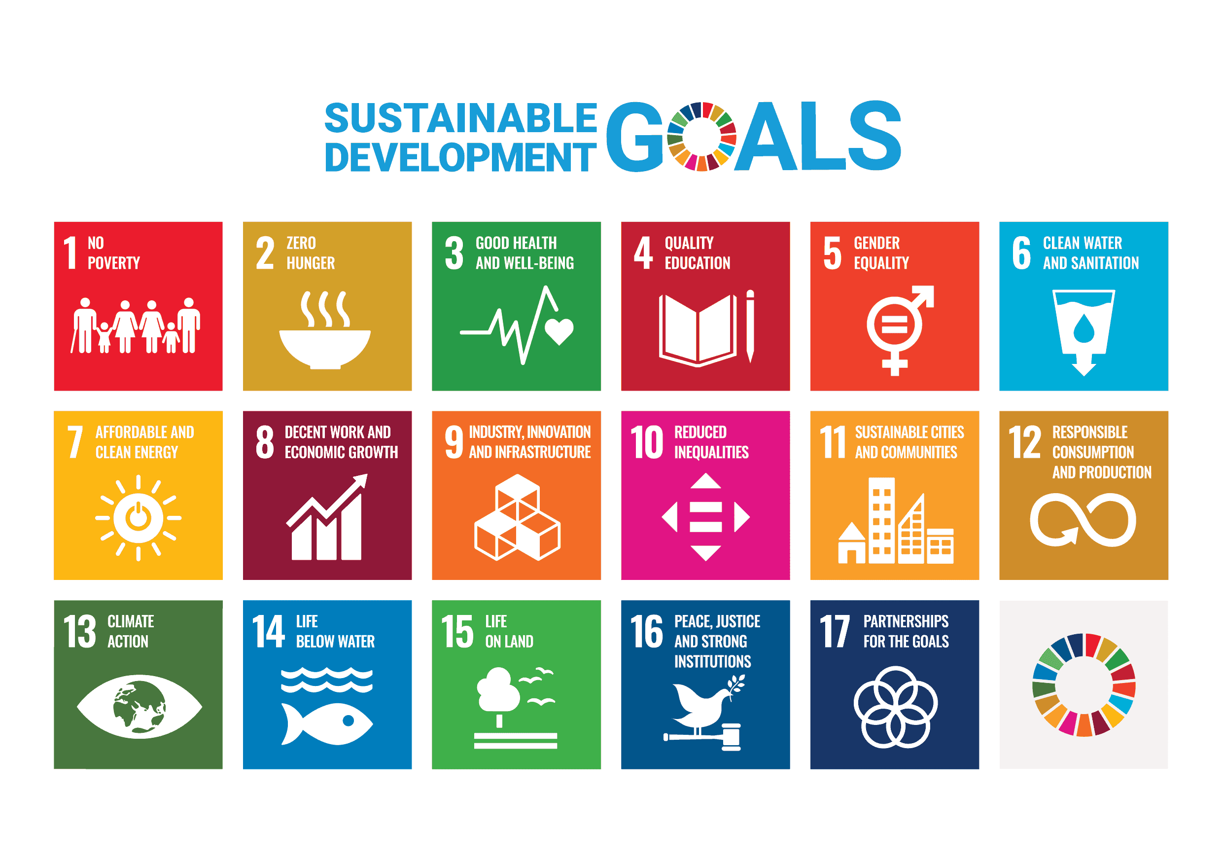 comprehensive list of green jobs for a sustainable future