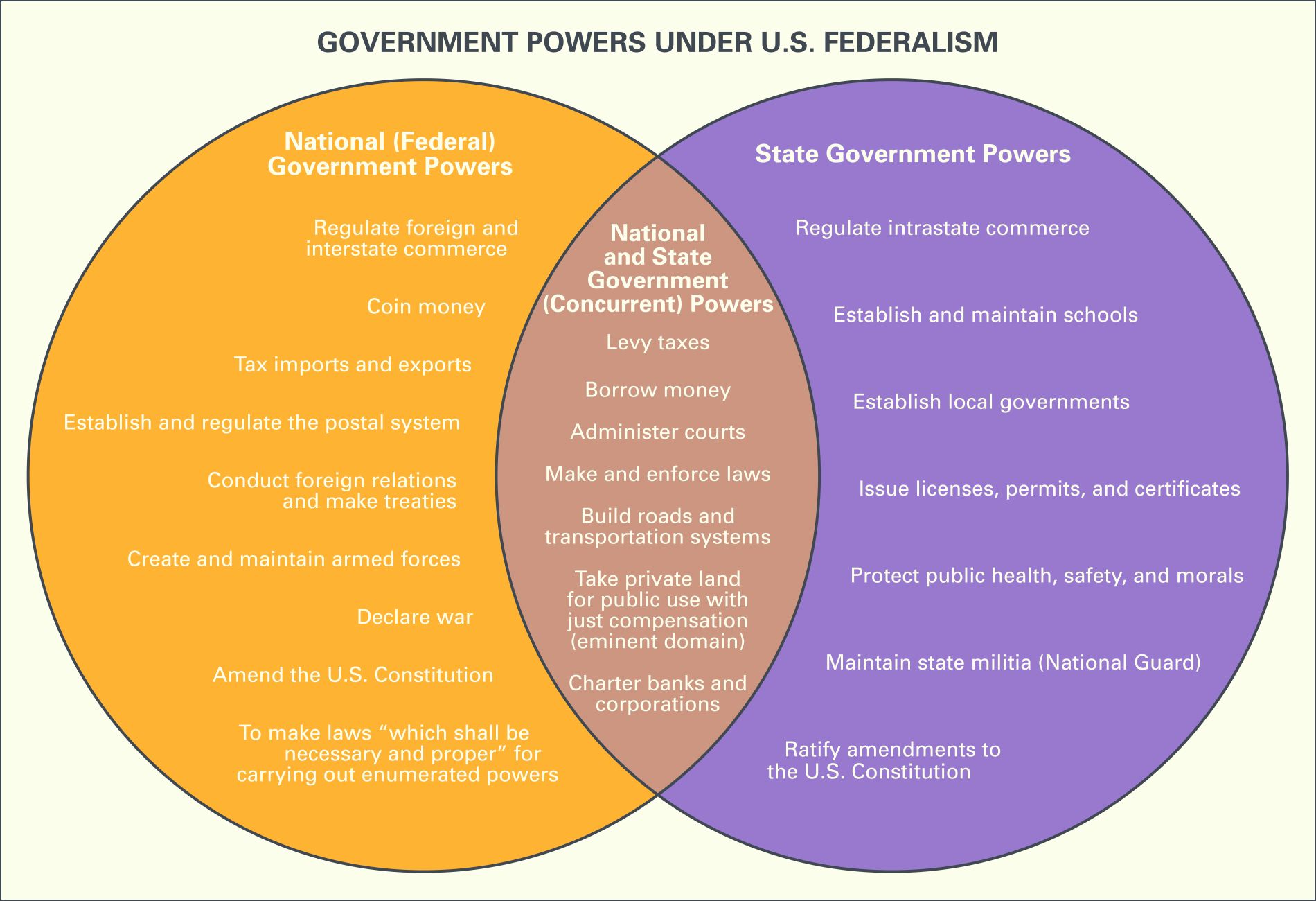 comprehensive politics definition key examples explained