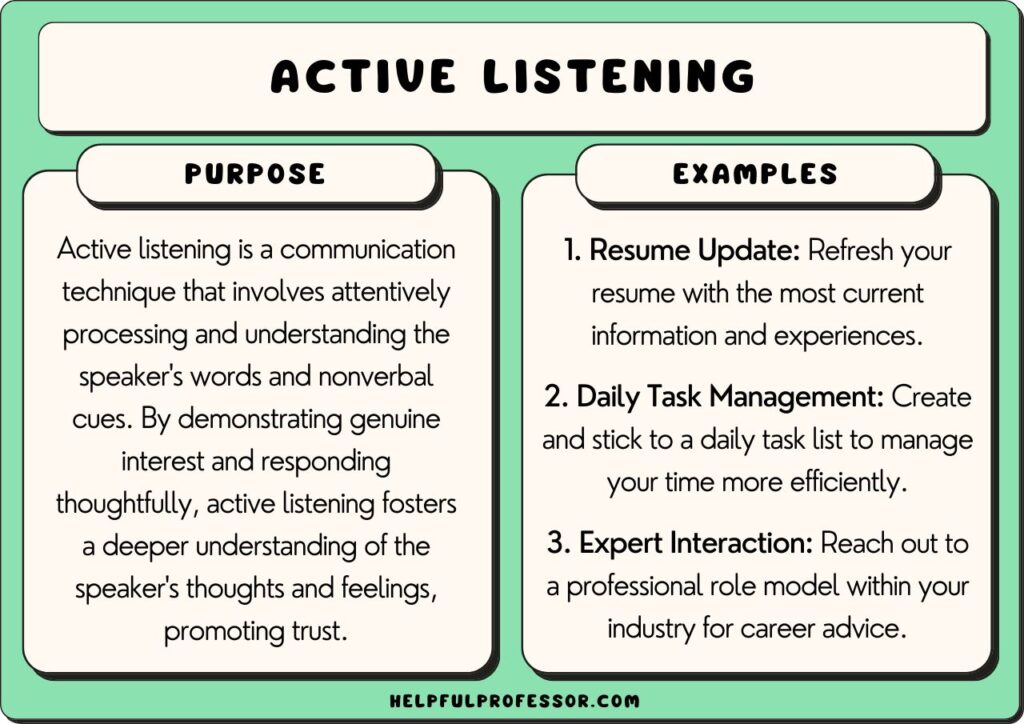 correct descriptions of both listening examples explained