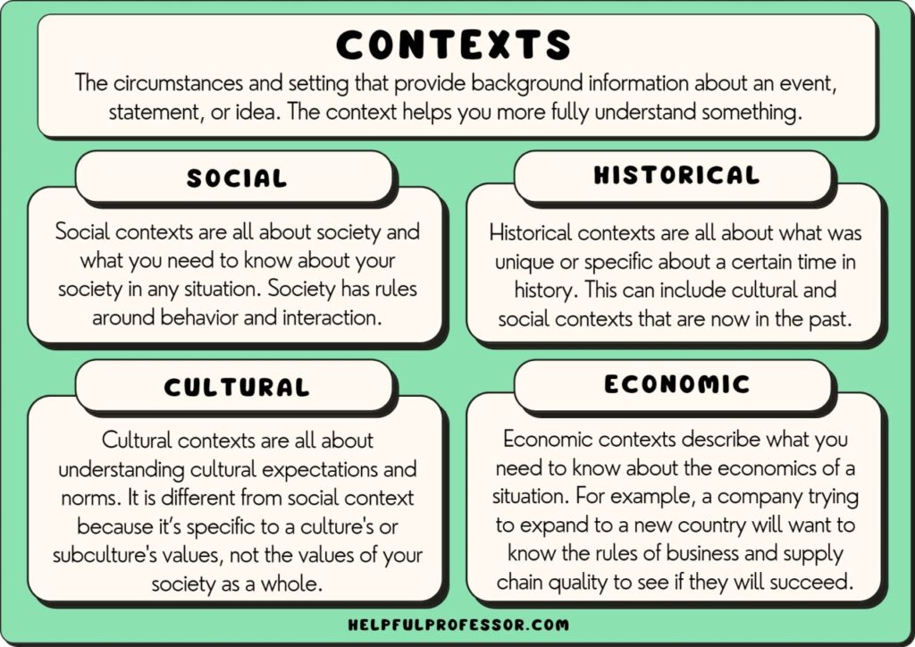 cultural context in literature key examples