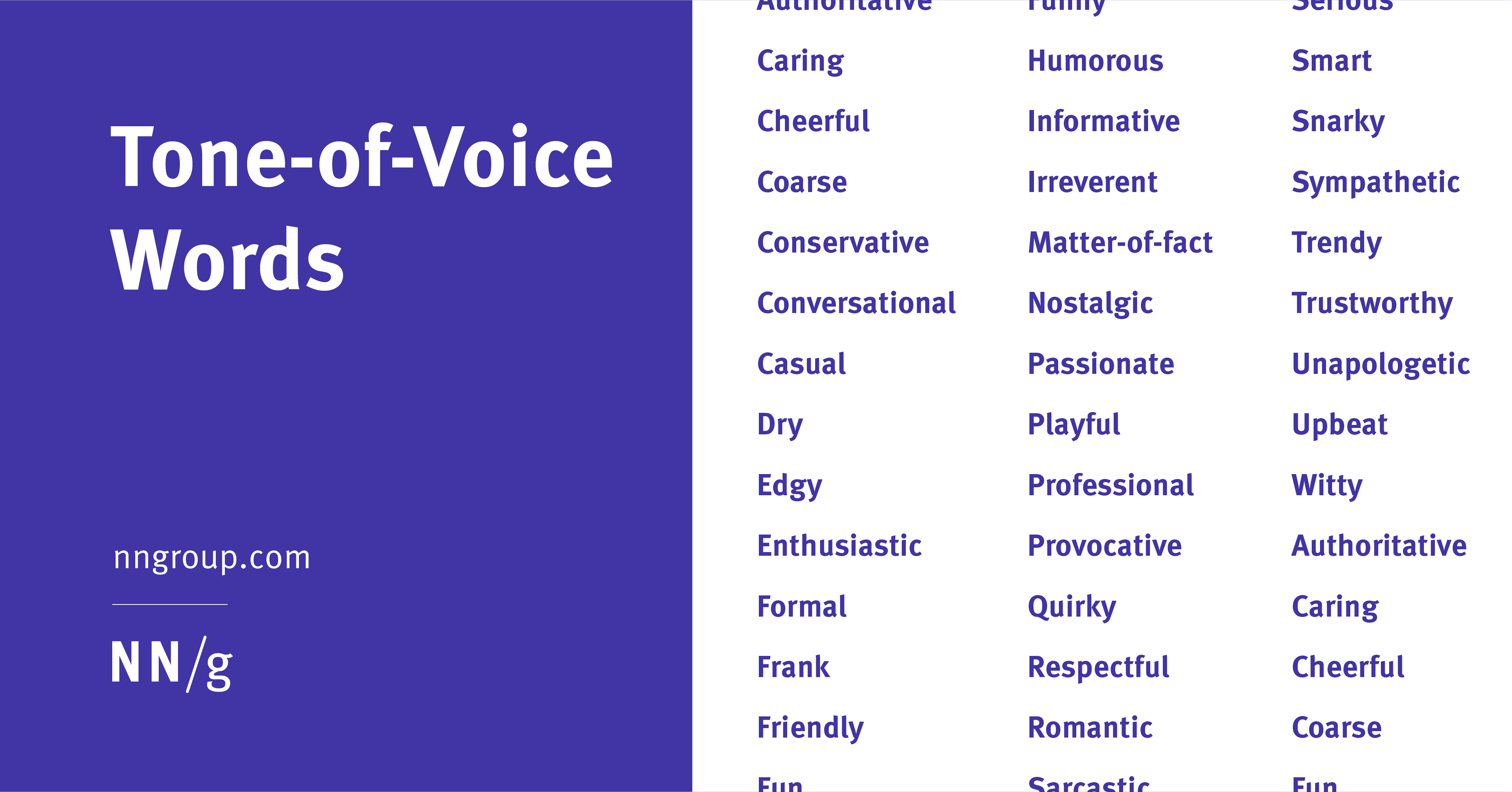different tones of voice examples and impact