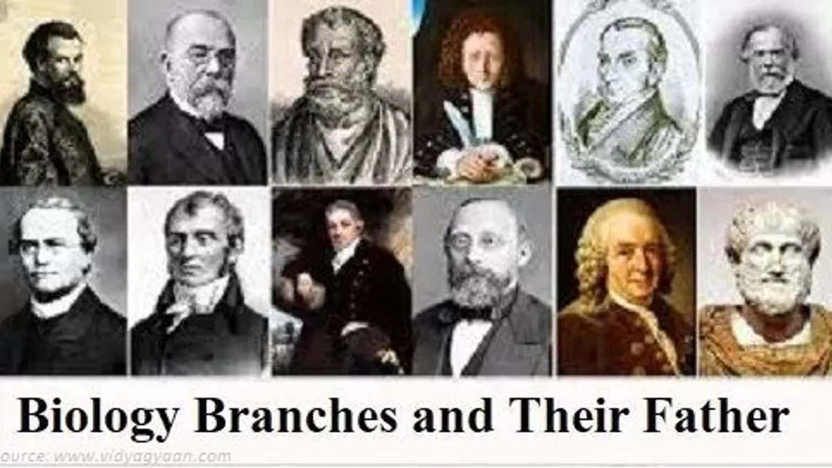 different types of biology and their significance