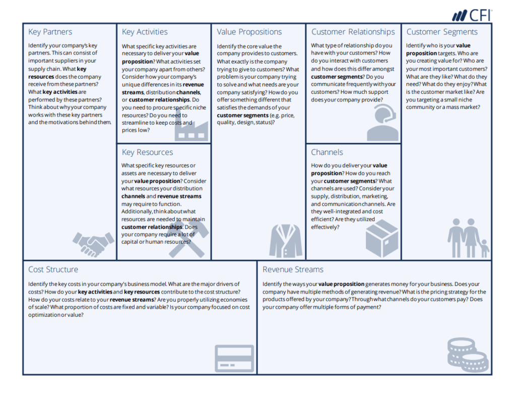 different types of business key examples explained