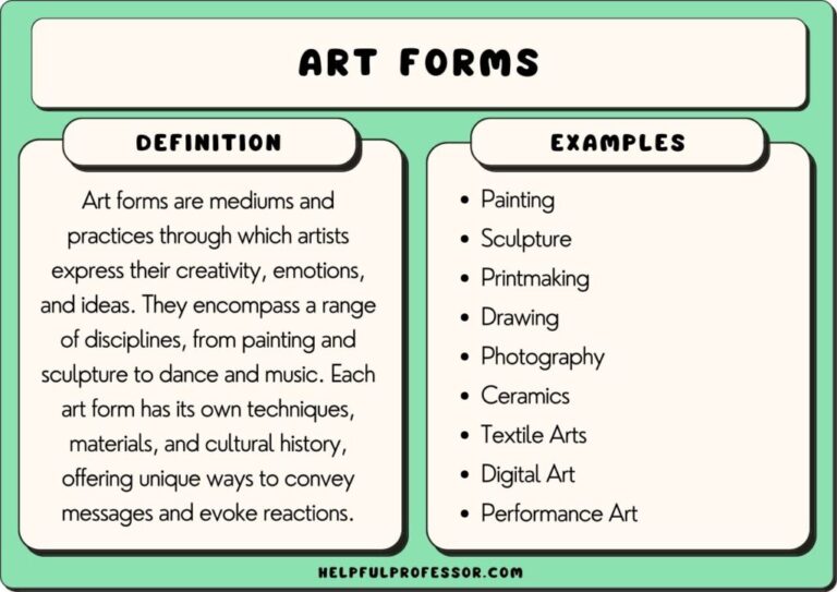 Forms Different Names Different Types of Form in Art and Creativity
