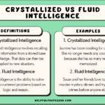 Different Types of Intelligence with Real-Life Examples different types of intelligence with real life examples