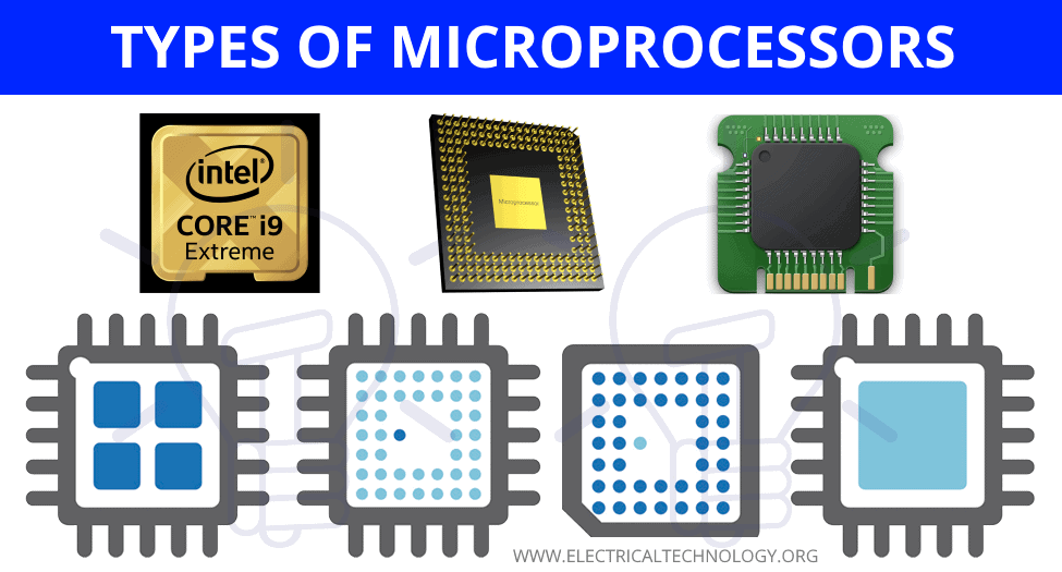 different types of microprocessor and their uses
