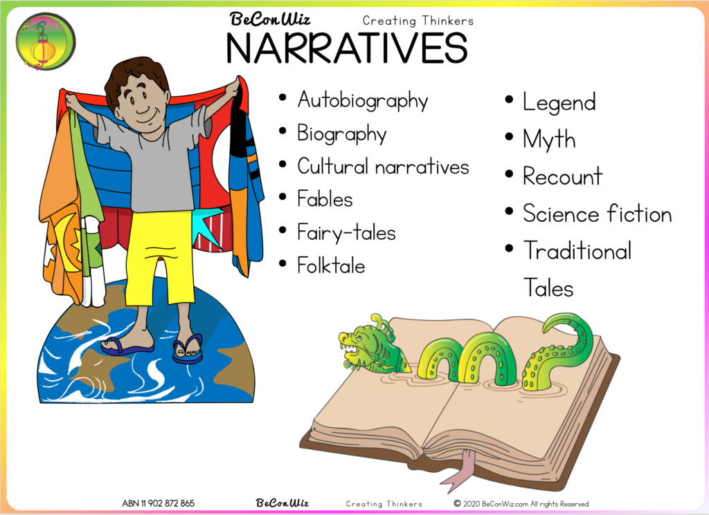 different types of narrative with examples