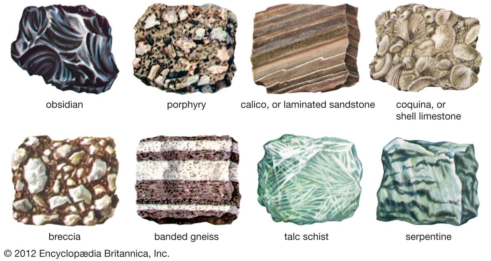 different types of rocks and their unique features