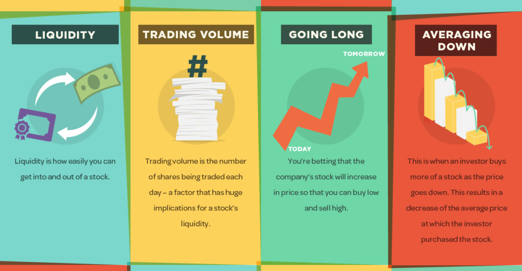 different types of stocks key examples to know