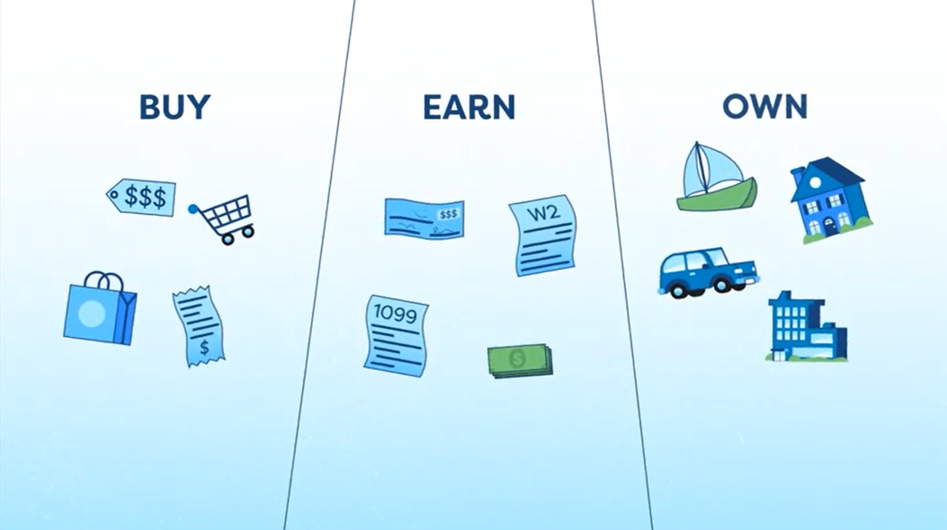 different types of taxes key examples