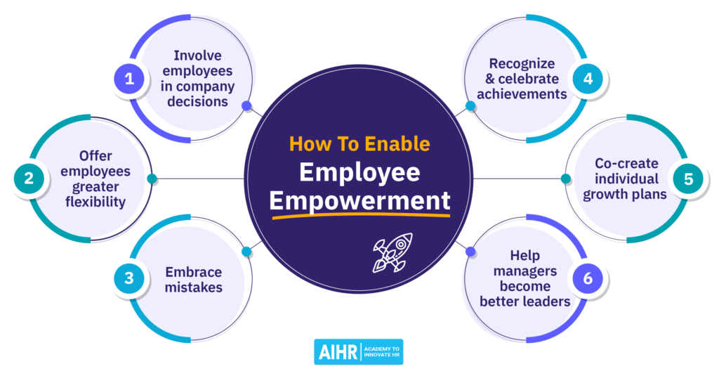 empowering change taking ownership examples for growth