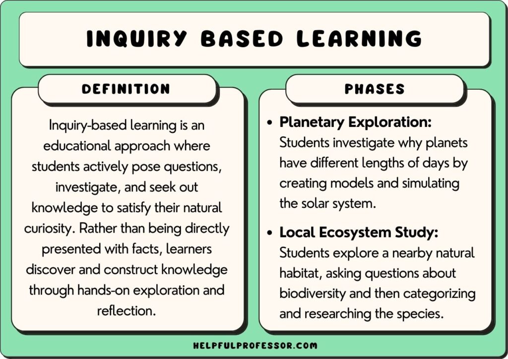 engaging subject examples across various fields