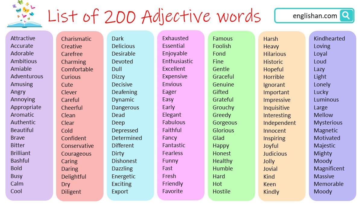 enhance your writing with this extensive list of adjectives