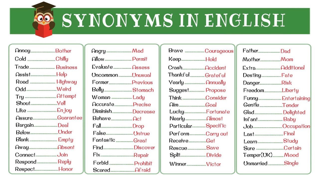 enhance your writing with this list of synonyms
