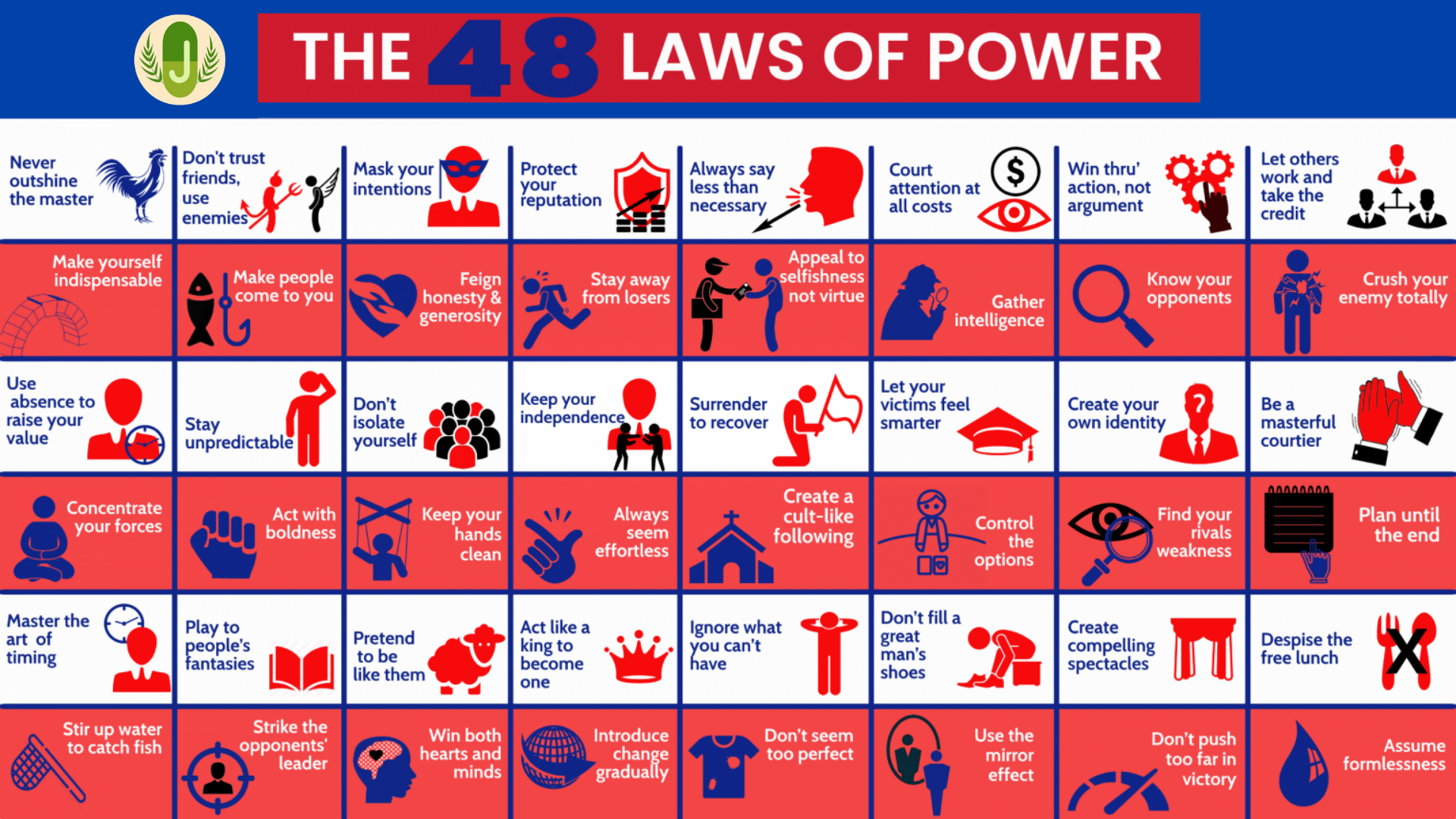 examples from the 48 laws of power summary